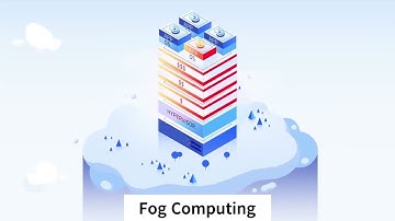MicroService Instances Load Balancing in Fog Computing Using Deep Reinforcement Learning