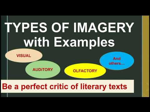 Types of #imagery || #Sensory Imagery  #visual #Auditory #Olfactory #tactile #gustatory #kinesthetic