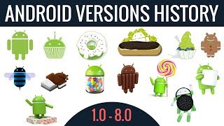 Android Version History | ABCD of Android | Andriod Oreo 8.0 | Latest 2017