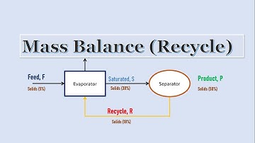 RECYCLE || MASS BALANCE || BIOCHEMICAL ENGINEERING