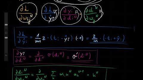 [IANNwTF Lecture 2] Backpropagation Math