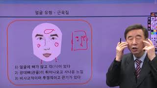 [[명품강의] 관상을 알면 사람의 운명도 바꾼다] 1강 얼굴의 개성과 특징을 보여주는 세 가지 유형