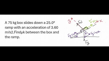 1-Find (μk) between the box and the ramp.