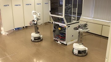 Collaboration between Robotino, Cobotta and MPS Robot station