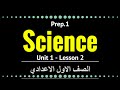 علوم لغات - Prep1 - Unit 1 Lesson 2 - part 1 -Matter Construction