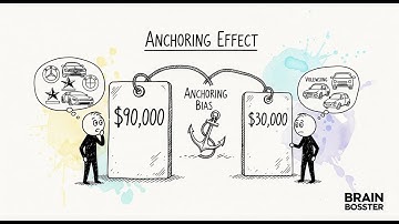 The Anchoring Effect – How Numbers Control Your Mind | Brain Bosster