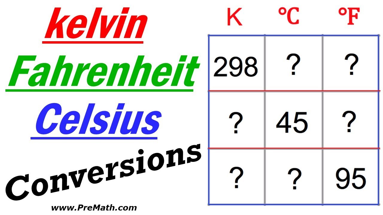 how-to-convert-between-kelvin-celsius-and-fahrenheit-step-by-step-explanation-youtube