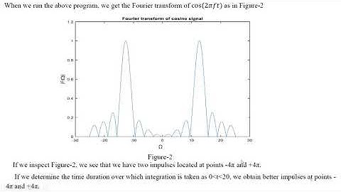 FT of Continuous and discrete signals using MATLAB
