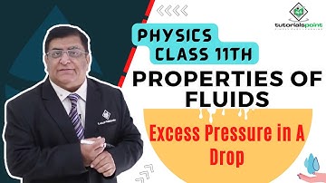 Class 11th – Excess Pressure in A Drop | Properties of Fluids | Tutorials Point
