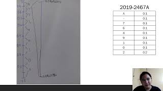 ECE 23: PERFORMANCE TASK #9