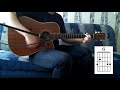 Oasis  talk tonight acoustic guitar cover w tabs