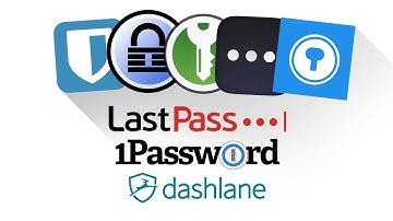 The Best Password Managers, Compared