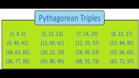 Pythagorean triads (triples)