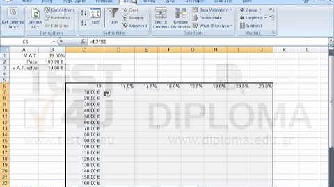 Use a Two-Variable Data Table to calculate in the cell range D7:J30 the VAT of the values...
