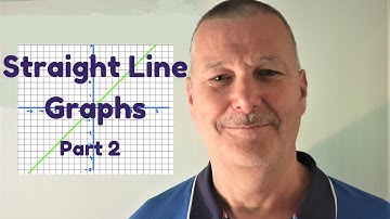 Straight Line Graphs Part 2 - GCSE Maths