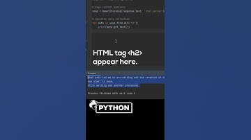 Web Scraping Made Easy: Master Data Extraction in 60 Seconds!