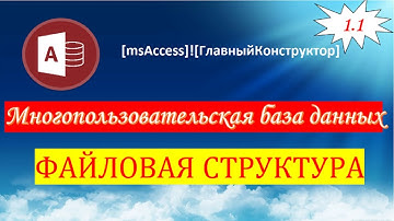 1.1 Файловая структура многопользовательской базы данных. Access для начинающих