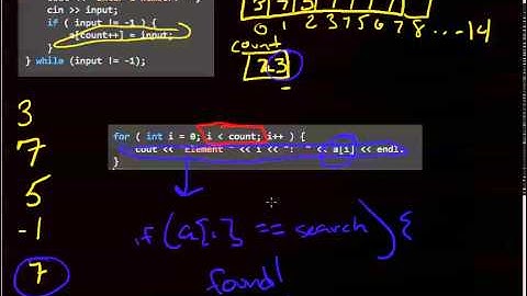 Module26 - Partially filled arrays