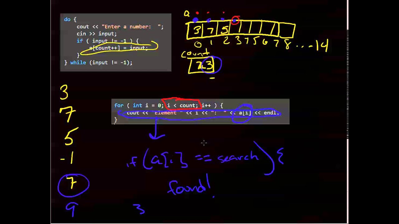 Module26 - Partially filled arrays - YouTube