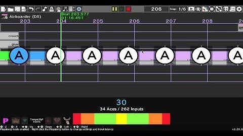 Rhythm heaven custom remix | Remix 10 DS but im platanorr