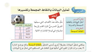 تمثيل البيانات بالنقاط المجمعة و تفسيرها صفحة 187 رياضيات خامس ابتدائي 2022