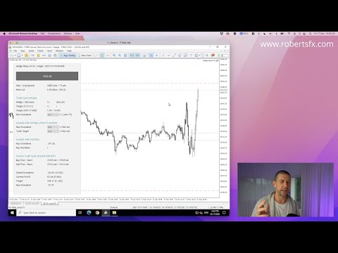 Monday 3/1 – Lagging stream :( Live forex trading | FTMO using Hedge Ninja EA