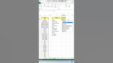 distinct count in excel .............😍😍 #excelspreadsheettips #excelgyan #shorts #excelshorts