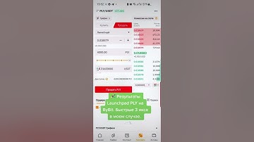 🎉 Результаты Launchpad PLY на ByBit.