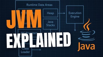 How JVM Actually Works Under the Hood 🔥 (Java Explained Like Never Before)