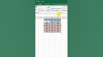 Circle around invalid entries🚫 using data validation #shorts #shortsfeed #shortvideo  #excel