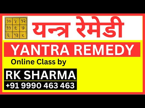 Yantra Remedy Class | 12 March 2022 | by RK Sharma