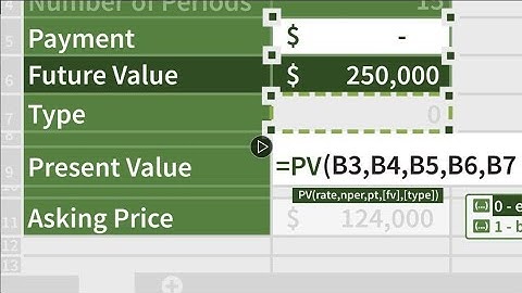 Excel PPMT & IPMT function | Calculate the principal and interest per loan payment