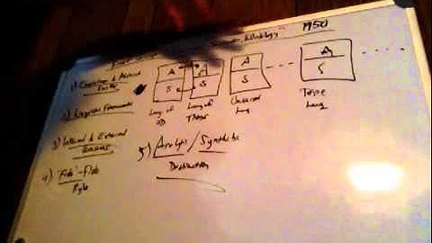 Rudolf Carnap- Empiricism, Semantics, and Ontology