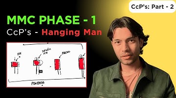 MMC: Phase 1 - (CcP