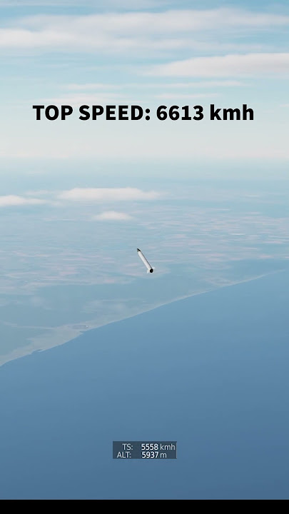 How fast is S-300 Missile?