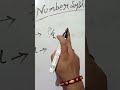 Number System  :: rational number, irrational number 