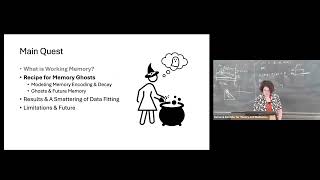 Remember to forget: Balancing encoding and removal mechanisms in working memory | Heather Cihak