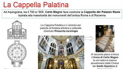 Dove è il trono di Carlo Magno?