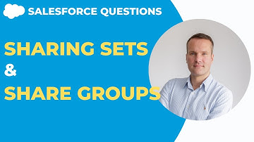 Salesforce Sharing Sets and Sharing Groups