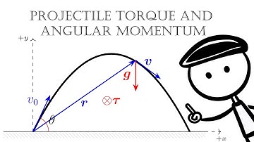 Torque and Angular Momentum of a Projectile