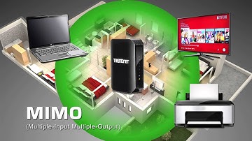 TRENDnet  Router Gigabit wireless N300 TEW-733GR