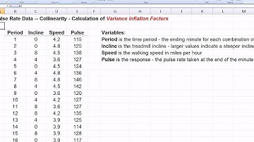Calculating Variance Inflation Factors in Excel 2007