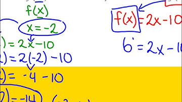 4 2 Video Notes - Graphing Linear Functions