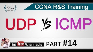 CCNA: UDP & ICMP Protocols in Urdu-Hindi Part 14