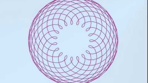 Spirograph like examples with colors
