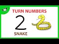 How To Draw a SNAKE Using Number 2 – Very Easy and Fun Doodle Art ✔