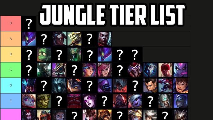 Tips & TierLists (League of Legends) 