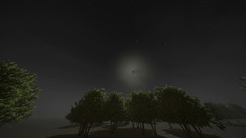 EasySky, Dynamic Day/Night Cycle