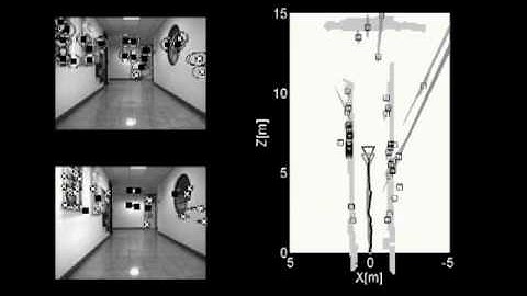 Stereo-based Simultaneous Localization, Mapping and Moving Object