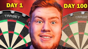 Target Tor Dartboard 100 Day Update